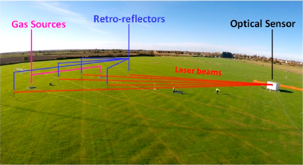 Optical sensor in action on a field