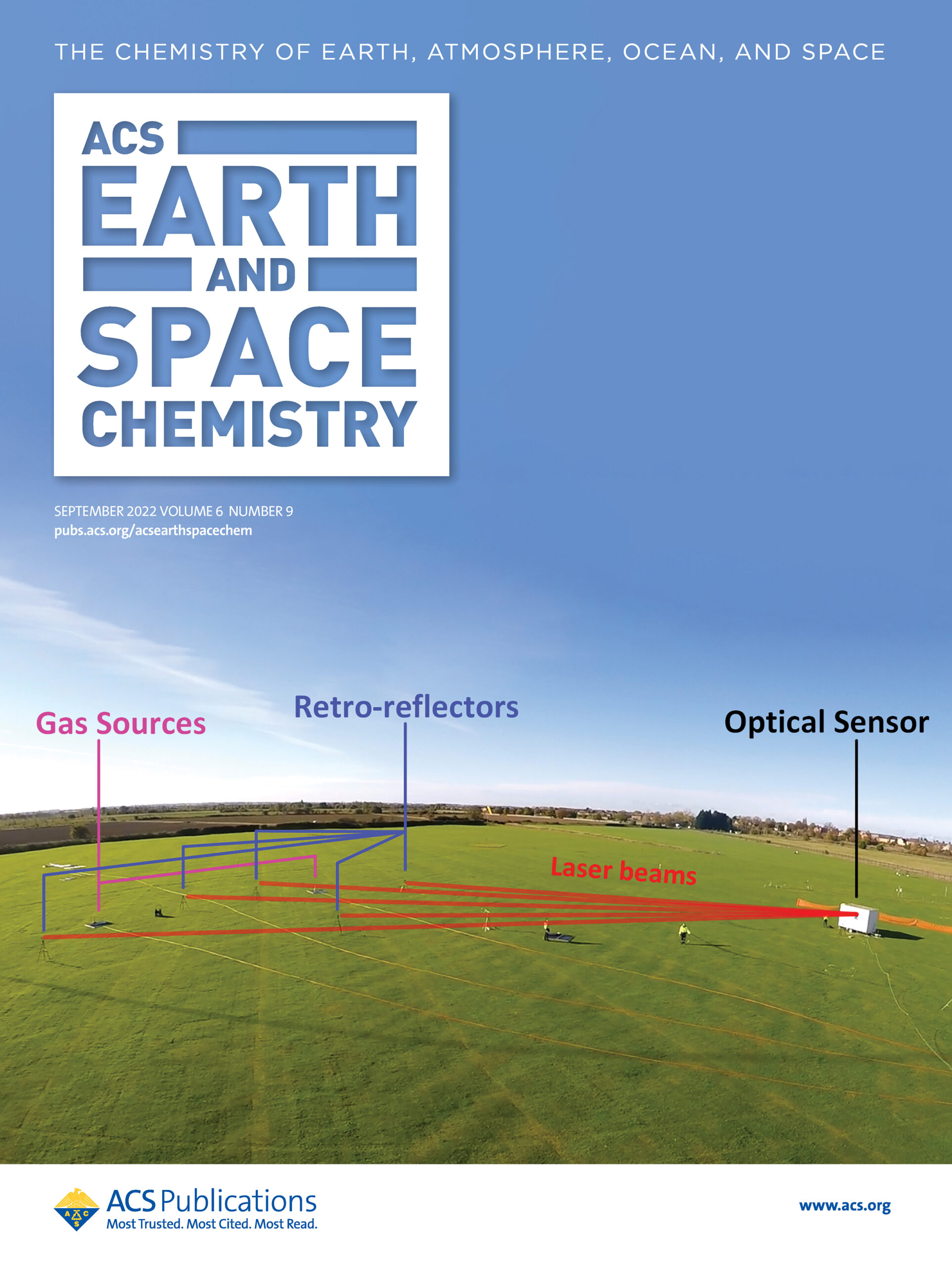ACS Earth and Space Chemistry Cover